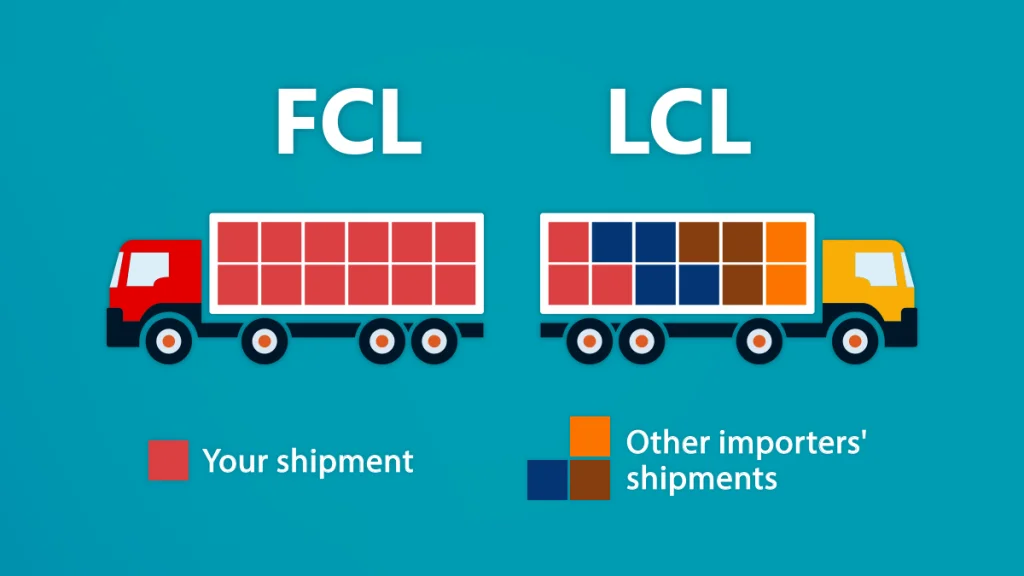 FCL và LCL khi vận chuyển hàng sang Malaysia: Nên chọn loại nào?